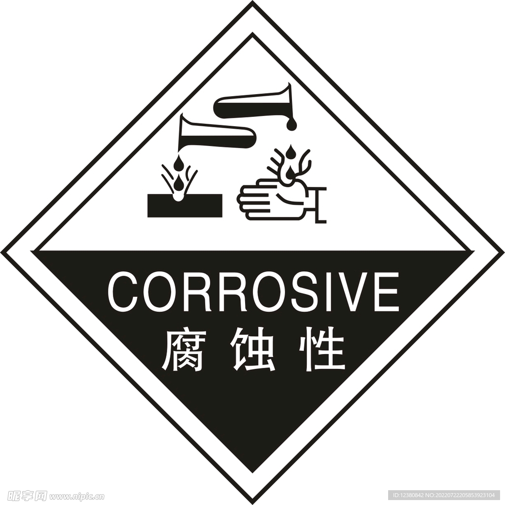 腐蚀性废物检测