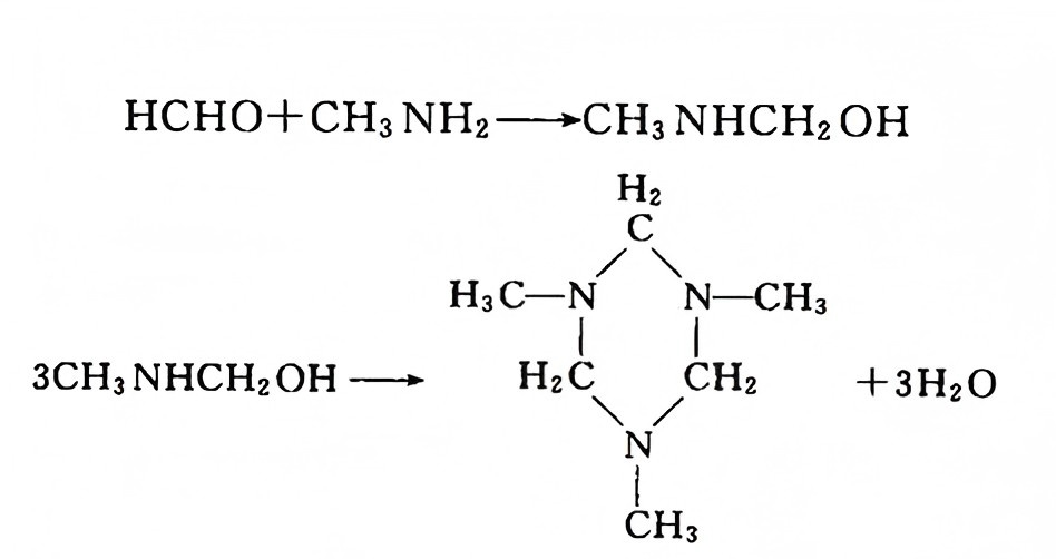 生活家居：甲醛与乙醛测试